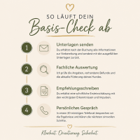 Basis-Check für Hunde – Fachliche...