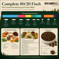 Beste Kumpels Complete 80/20 Fisch